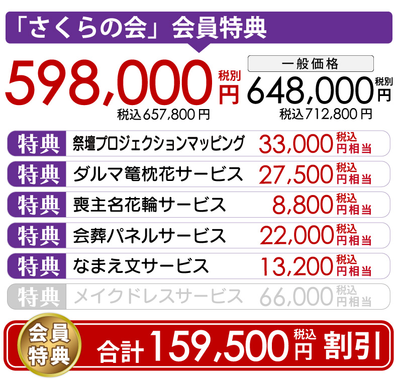 はなよし　あやめプラン