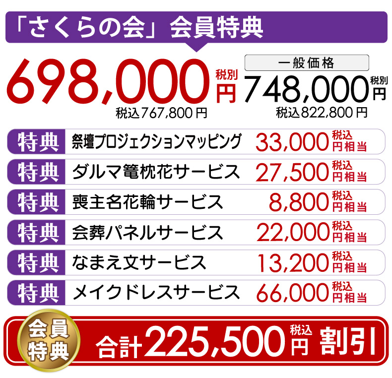 はなよし　さくらプラン