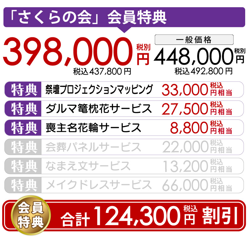 はなよし　すみれプラン