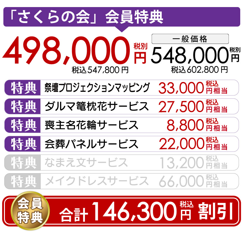 はなよし　すずらんプラン