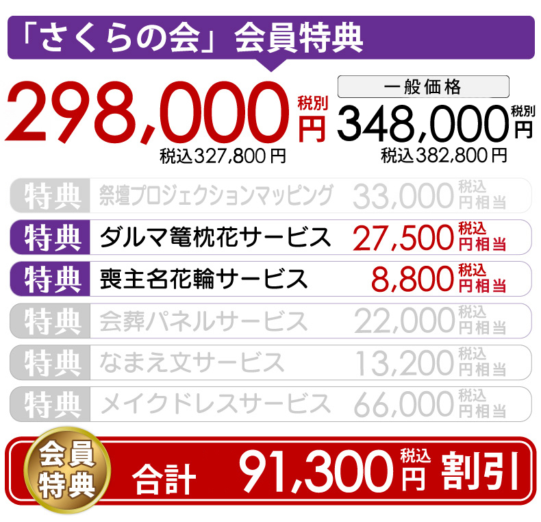 はなよし 家族葬プラン